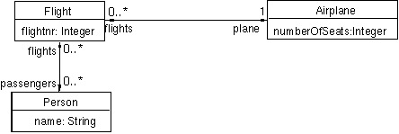 flight-model-example