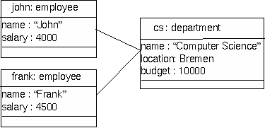 company1WithLinks-snapshot