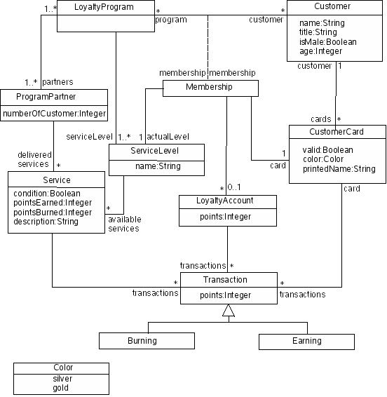 royal-example