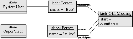 Example scenario